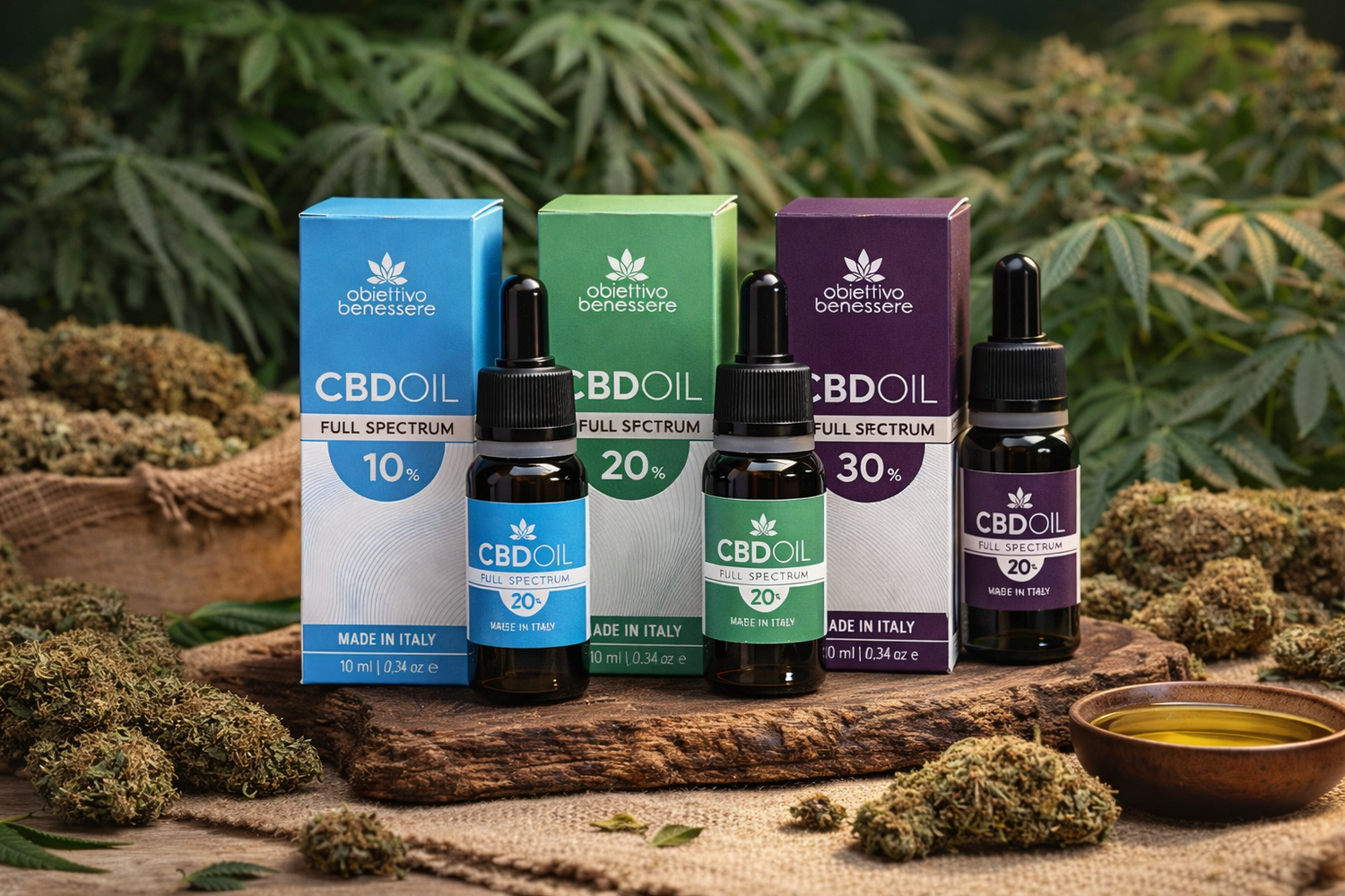 Olio CBD Full Spectrum | Obiettivo Benessere