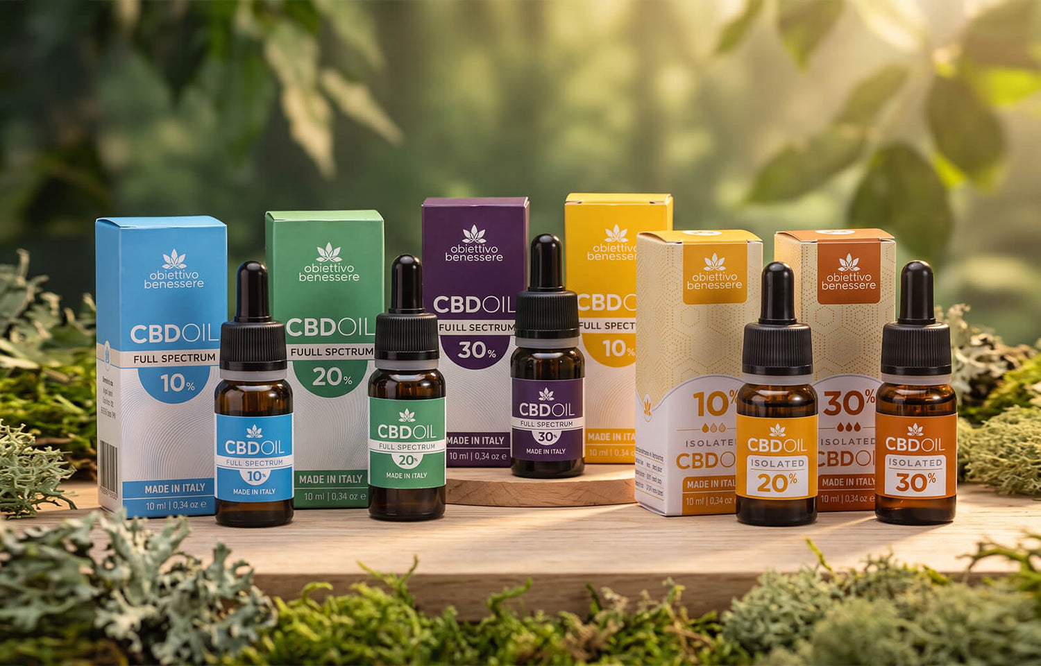 Olio CBD 10% 20% 30% Isolato e Full Spectrum