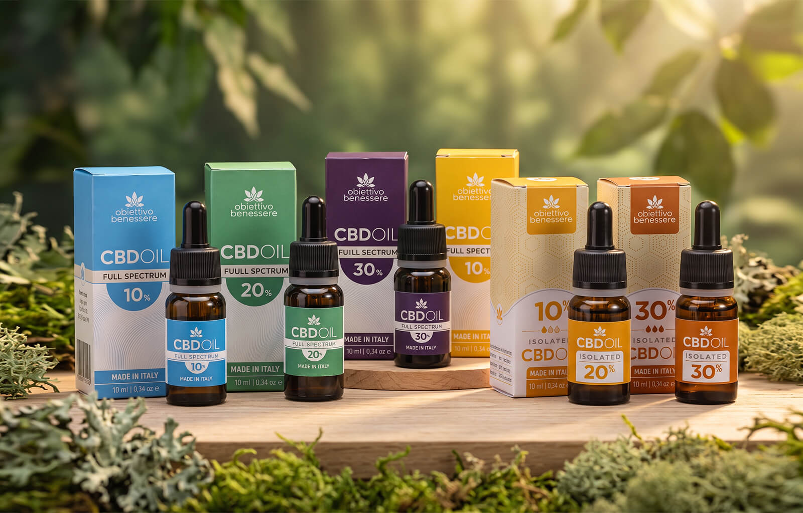 Olio CBD 10% 20% 30% Isolato e Full Spectrum
