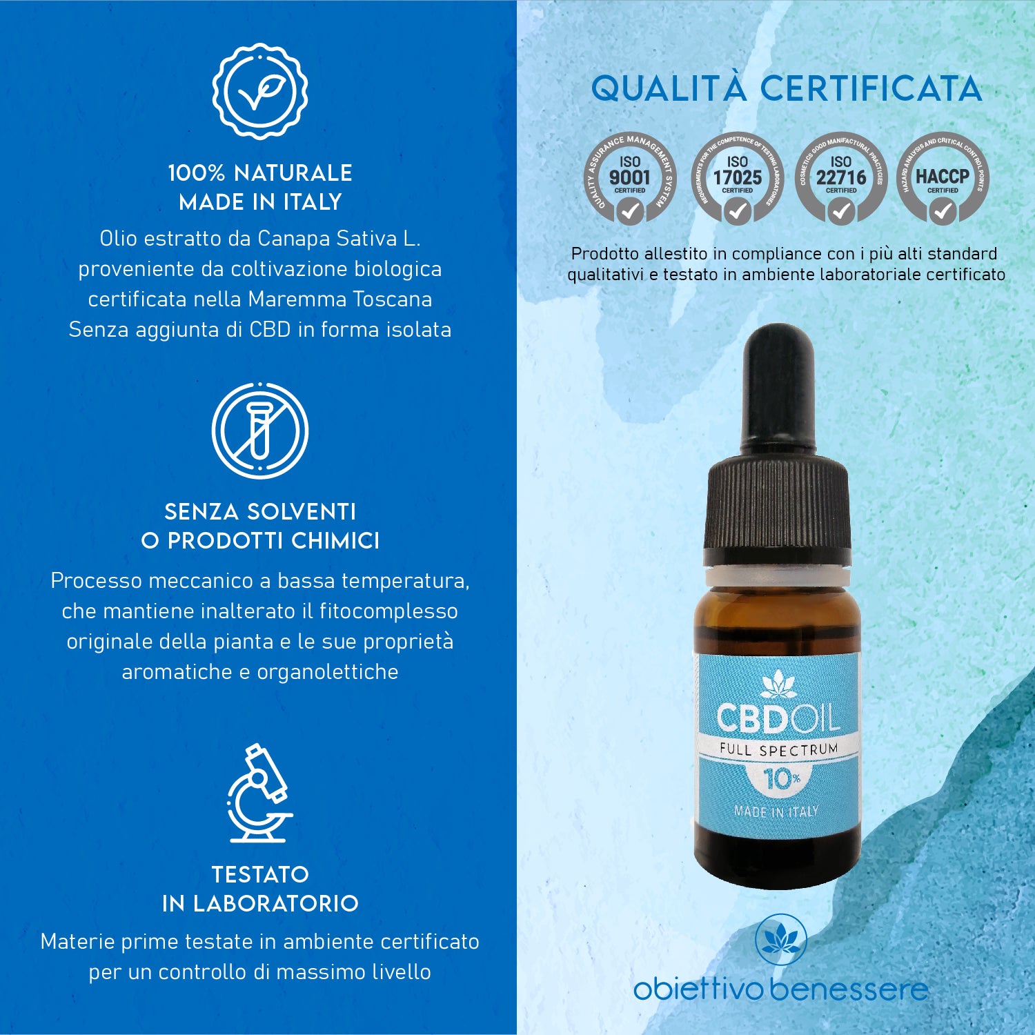 Olio CBD 10%