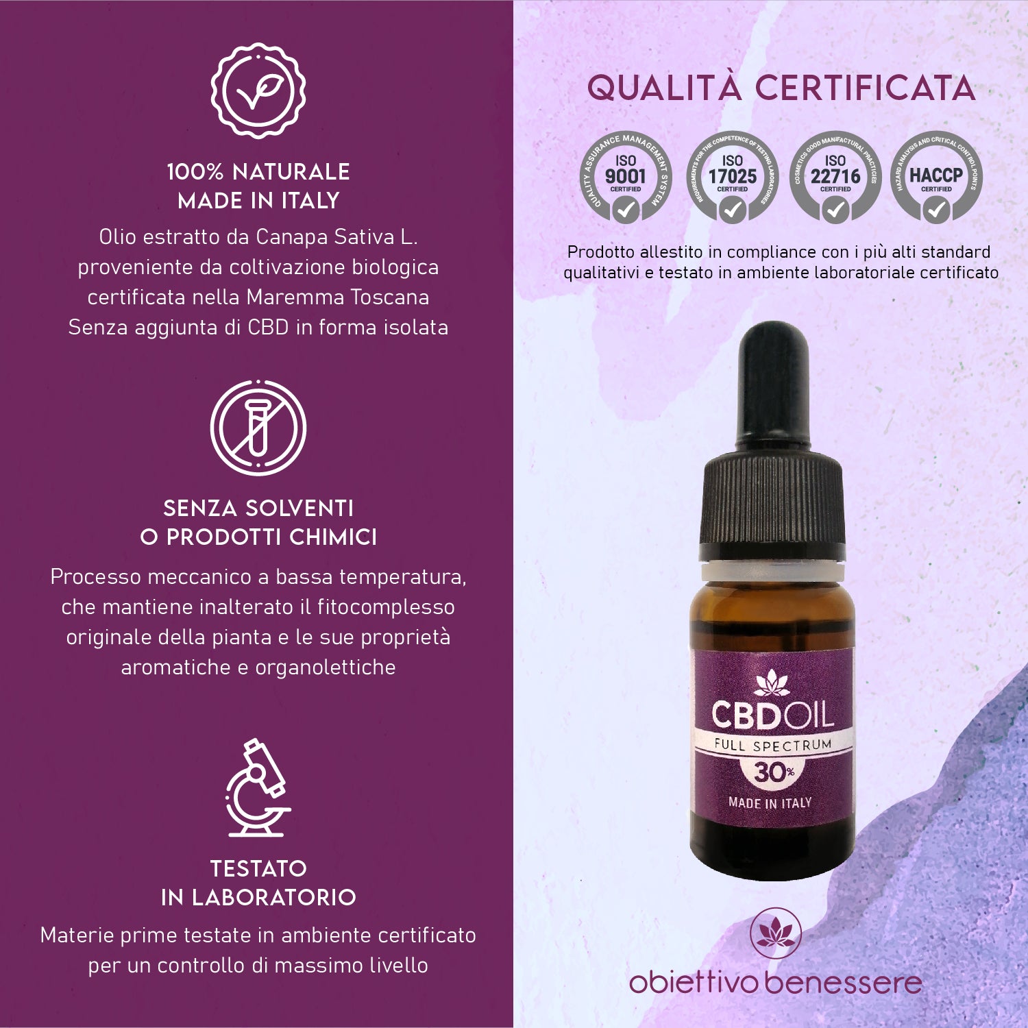 Olio CBD 30%