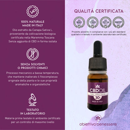 Olio CBD 30%