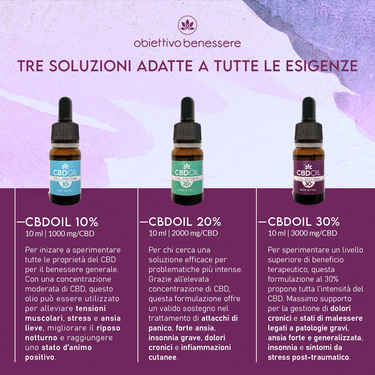 Olio CBD 30%