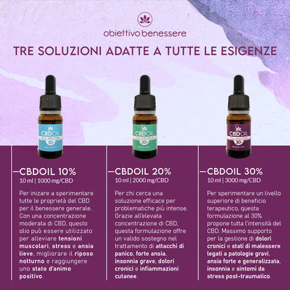 Olio CBD 30%