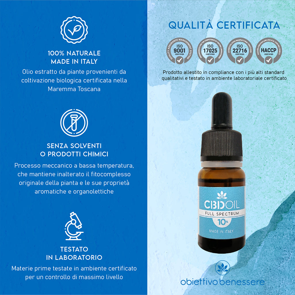Olio CBD 10% - 3x2