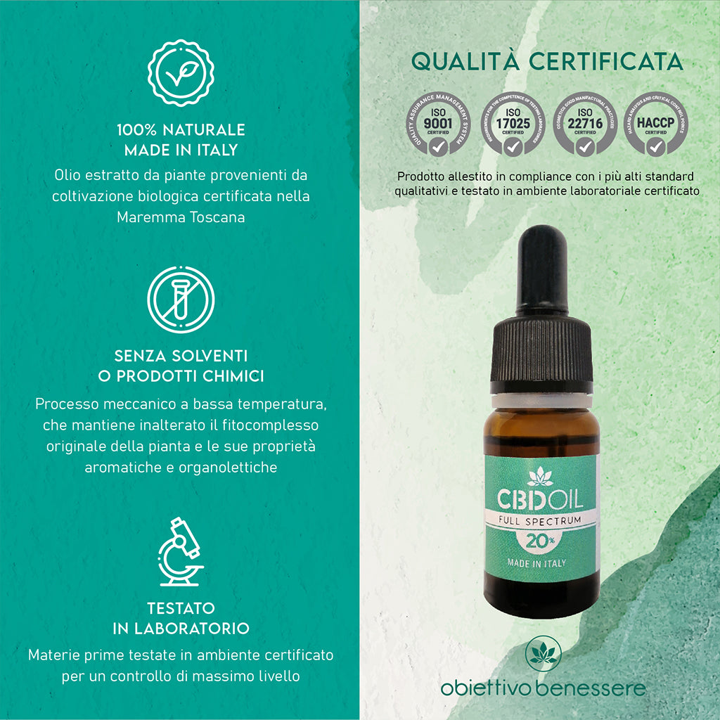 Olio CBD 20% - 3x2