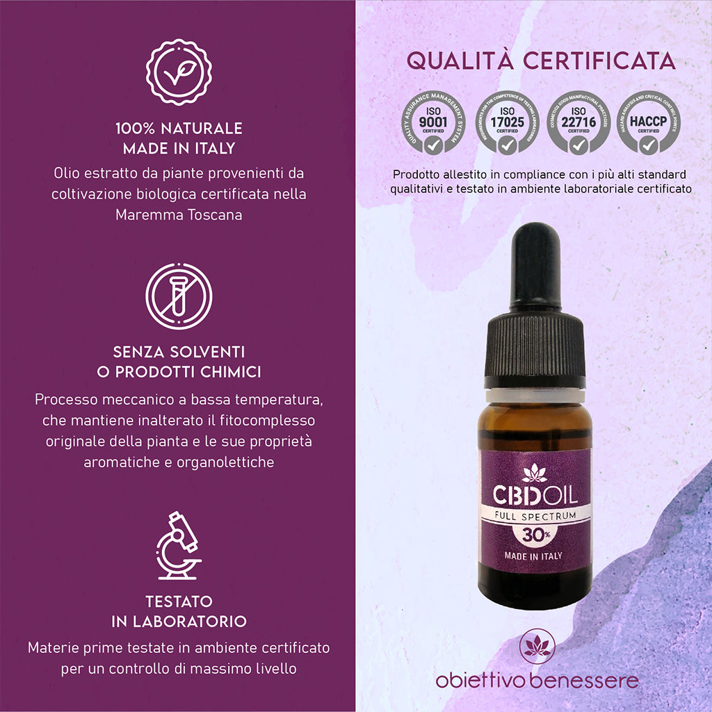Olio CBD 30% - 3x2