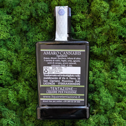 amaro cannabis