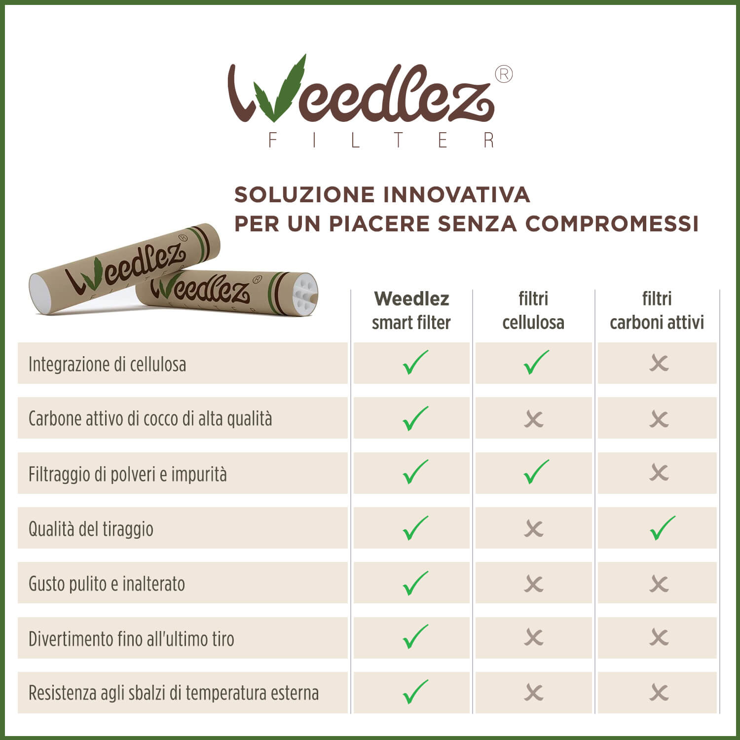 SmartFilter Weedlez