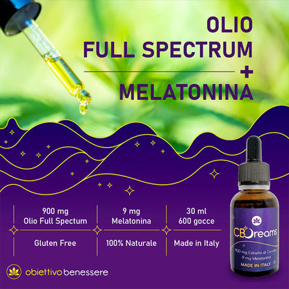olio cbd ansia e sonno