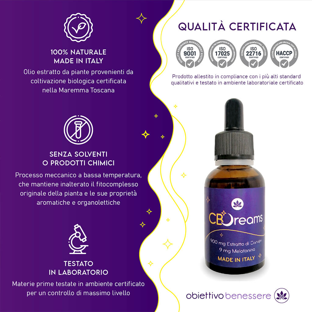 olio cbd per dormire