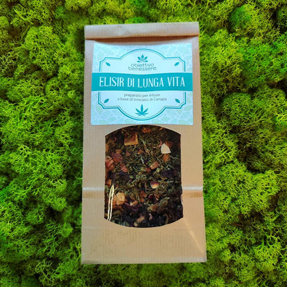 Kit Tisane